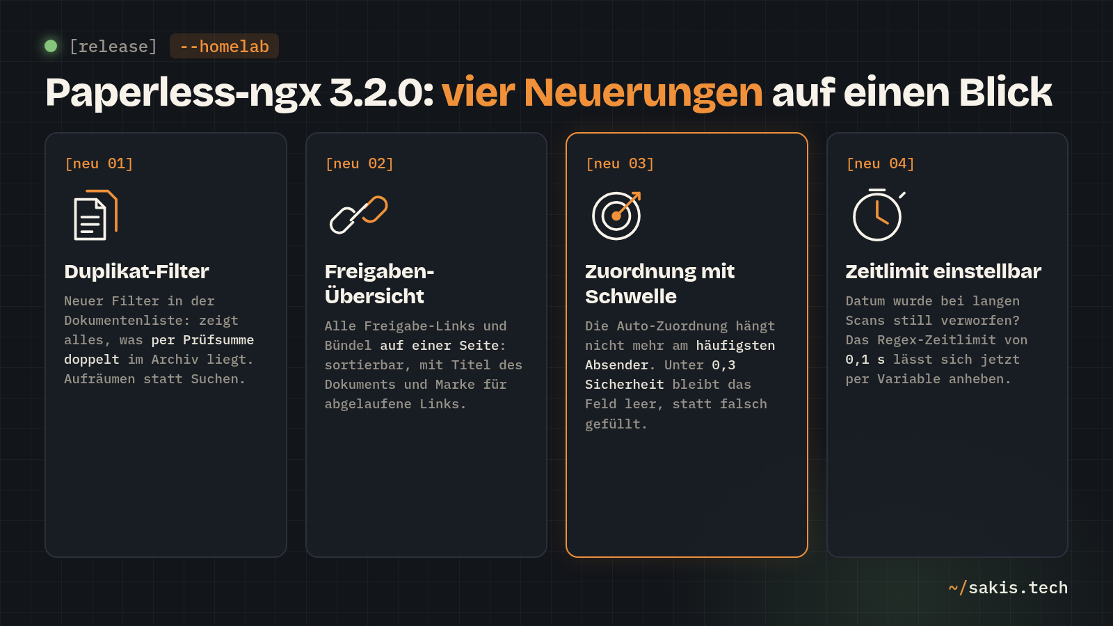 Paperless-ngx 3.2.0: vier Neuerungen auf einen Blick: Duplikat-Filter, Freigaben-Übersicht, Zuordnung mit Schwelle, einstellbares Zeitlimit
