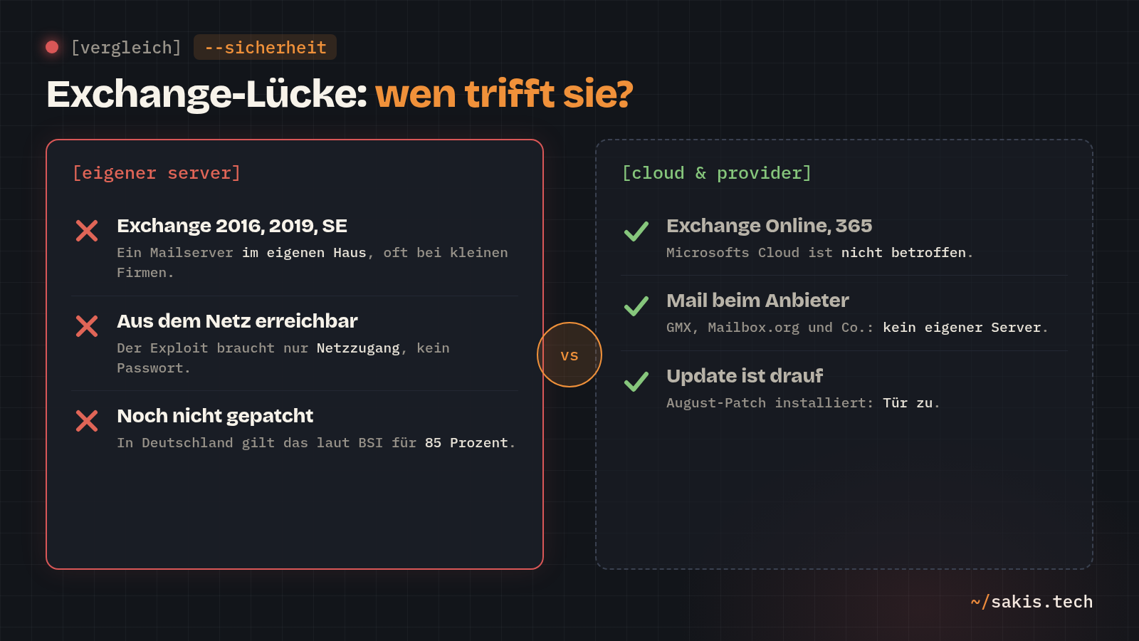 Exchange-Lücke: eigener Server betroffen, Cloud und Mail beim Anbieter nicht