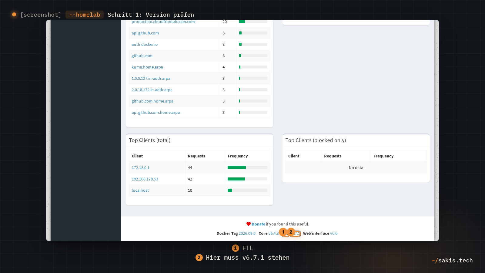 Die Fußzeile des Pi-hole-Dashboards mit den Versionen Docker Tag 2026.09.0, Core v6.4.3, FTL v6.7.1 und Web interface v6.6.
